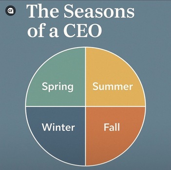 Seasons of a CEO Seasons of a CEO